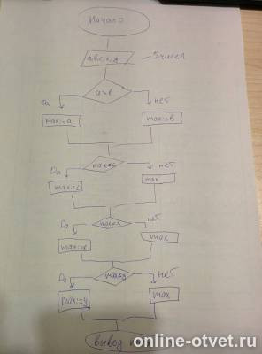 Изображение к ответу