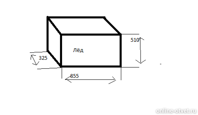 Определите массу бруска изображенного. Определите вес бруска. Определите массу бруска изображенного на рисунке. Определите массу бруска изображенного на рисунке. Определите массу бруска изображенного.