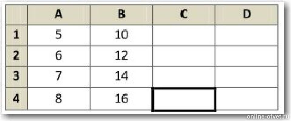 На рисунке приведен фрагмент электронной таблицы какое число появится в ячейке с4