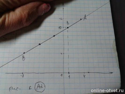 Изображение к ответу