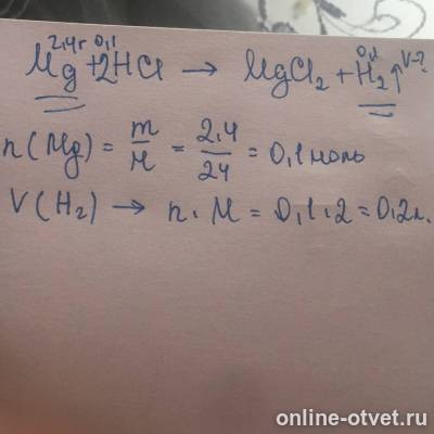 Изображение к ответу