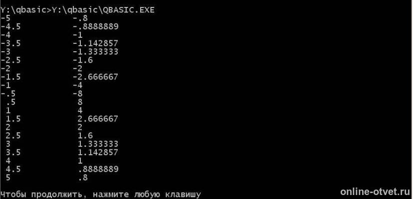 Изображение к ответу