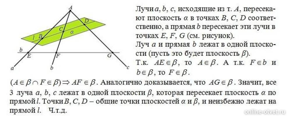 Доказать что точки лежат. Пересечение луча и плоскости. Прямая m пересекает плоскость. Точки пересечения плоскостей лежат на одной прямой. Пересечение луча и прямой.