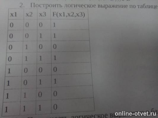 Изображение к вопросу