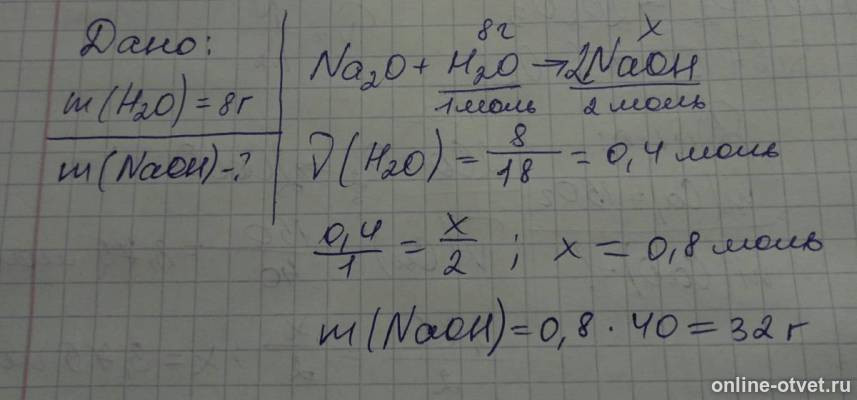 Изображение к ответу