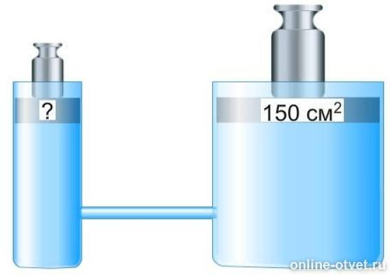 площадь малого поршня 100см площадь большого поршня 100см сила. площадь большего поршня 150 см2. на меньший поршень гидравлической машины действует сила 200 н. гидравлическая машина с малым и большим поршнем. площади поршней гидравлического пресса.
