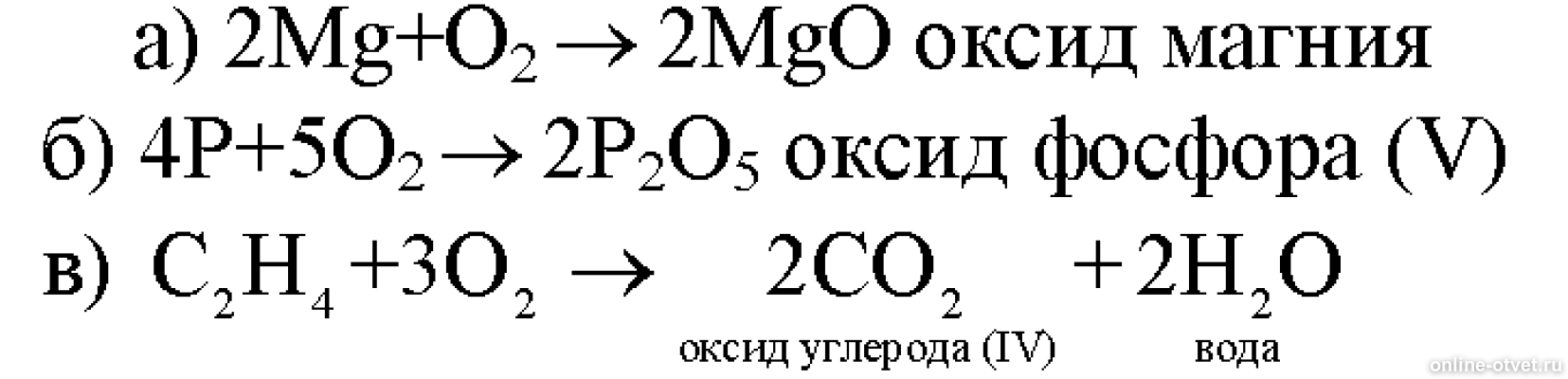Химическая реакция магния с кислородом. Химические свойства кислот реакции магния с. Химическая реакция магния с кислородом. Магний и кислород. Химическая реакция магния с кислородом.