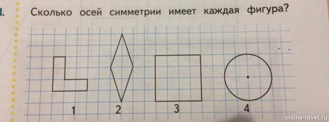 Каждую из изображенных на рисунке. Сколько осей симметрии имеет каждая фигура. Ось симметрии задания.