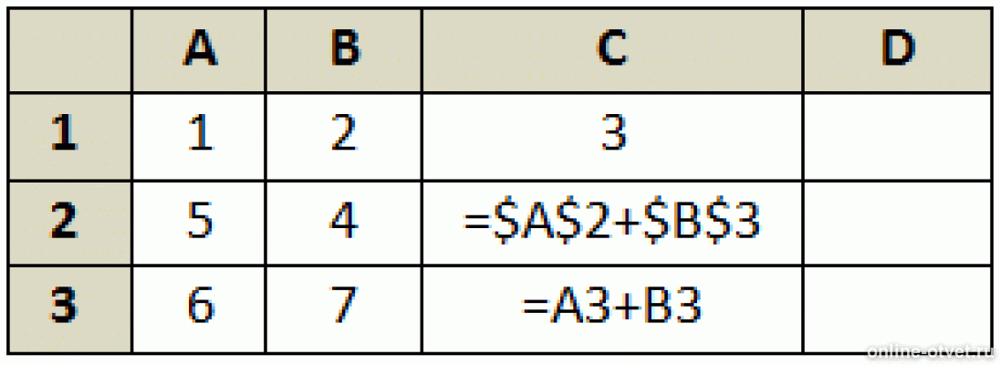 Answer table. На рисунке приведен фрагмент электронной таблицы. Какое число в ячейке. Какое число появится в ячейке c3?. Какое число появится в ячейке c3 если формулу из ячейки b1.