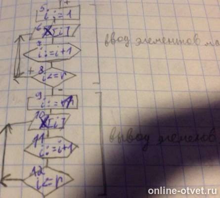 Изображение к ответу