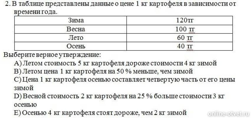 они представлены в таблице 1