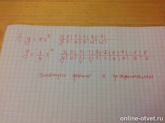 Изображение к ответу