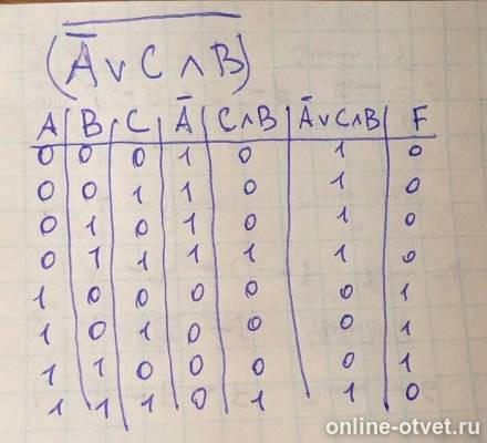 Изображение к ответу