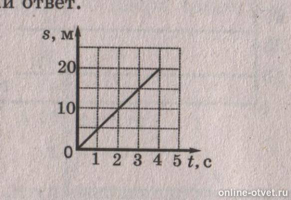 На рисунке изображен график пути равномерного движения какой путь пройден телом за первые 4 секунды