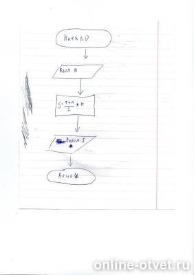 Изображение к ответу