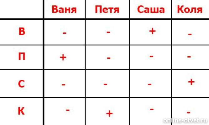 Изображение к ответу