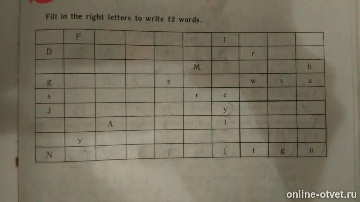 Fill in the words. Put in the right Letters to write 12 Words таблица. Fill in the right Letters to write 12 Words. Put in the right Letters to write 12 Words. Put in the right Letters to write 12 Words страница 88.