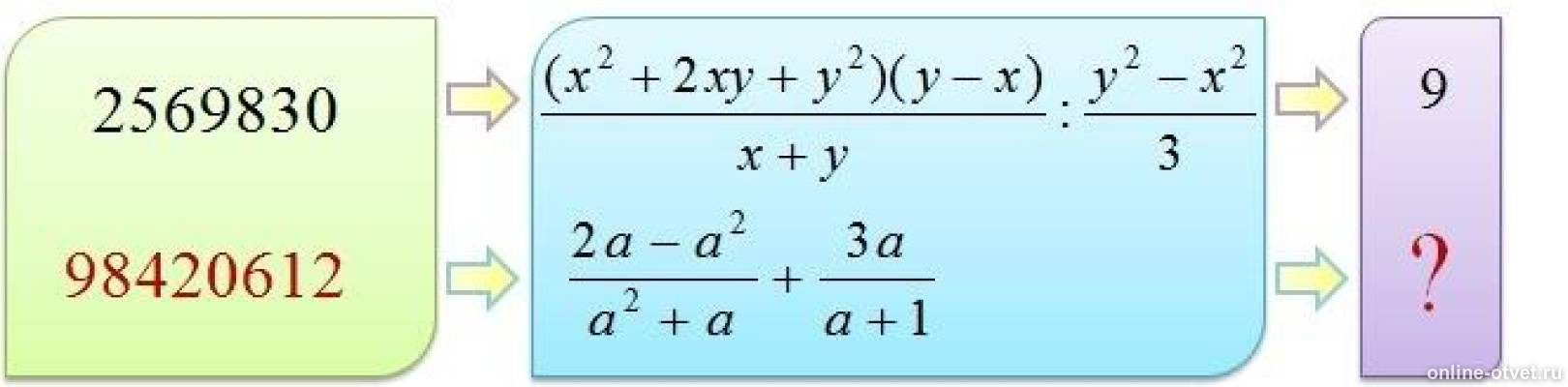 Головоломка какими числами заменить знак вопроса. Какая цифра должна быть вместо вопросительного знака. Какое число должно заменить. Каким числом заменить знак вопроса. Какое число должно заменить вопросительный знак 5 класс.