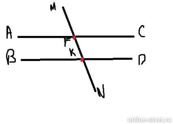 Прямые ab и db