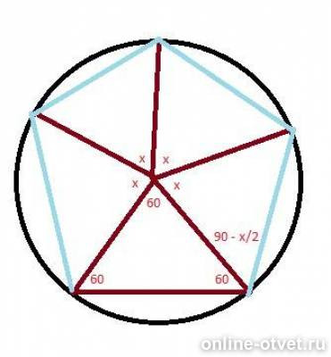 По кругу выписано 1. Сторона пятиугольника вписанного в окружность. Радиус вписанной окружности в пятиугольник. Пятиугольник вписанный в окружность. Правильный пятиугольник вписанный в окружность.