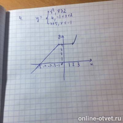 Изображение к ответу