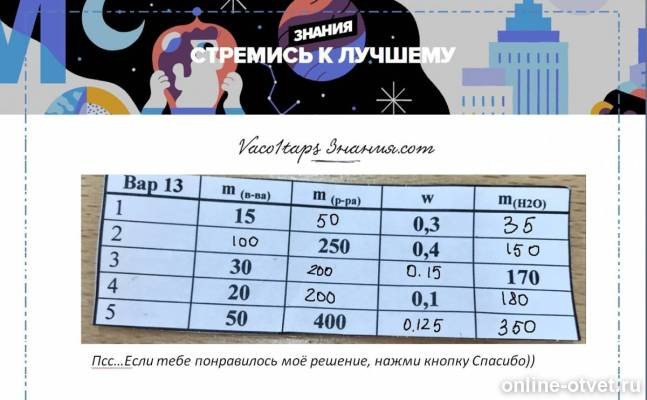 Изображение к ответу