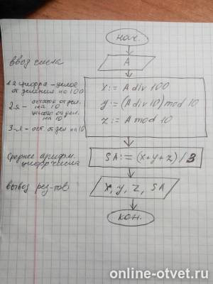 Изображение к ответу