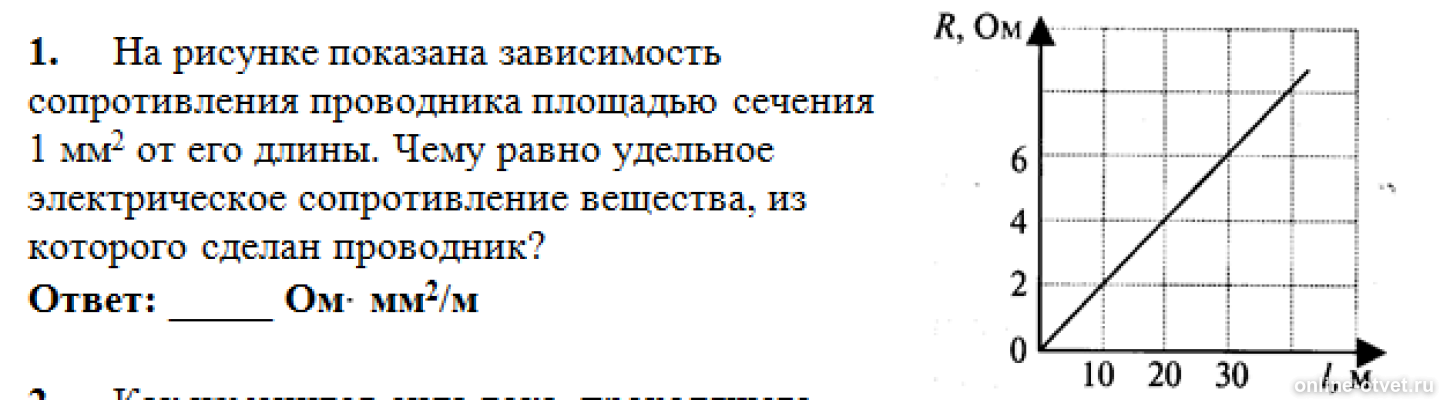 На рисунке показано количество. График зависимости сопротивления от длины проводника. Зависимость сопротивления проводника от его длины график. Рисунок удельное сопротивление проводника. На рисунке показана зависимость сопротивления.