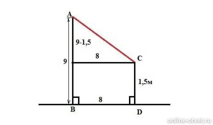 прямая ab и cd перпендикулярны некоторой плоскости и пересекают. параллелограмм abcd и плоскость альфа. прямые ас и сд перпендикулярны некоторой плоскости и пересекают ее. прямые аб и сд перпендикулярны некоторой плоскости. теорема о перпендикулярности двух плоскостей.