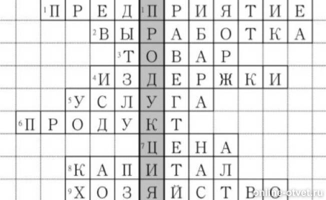 кроссворд по произведению чудесный доктор