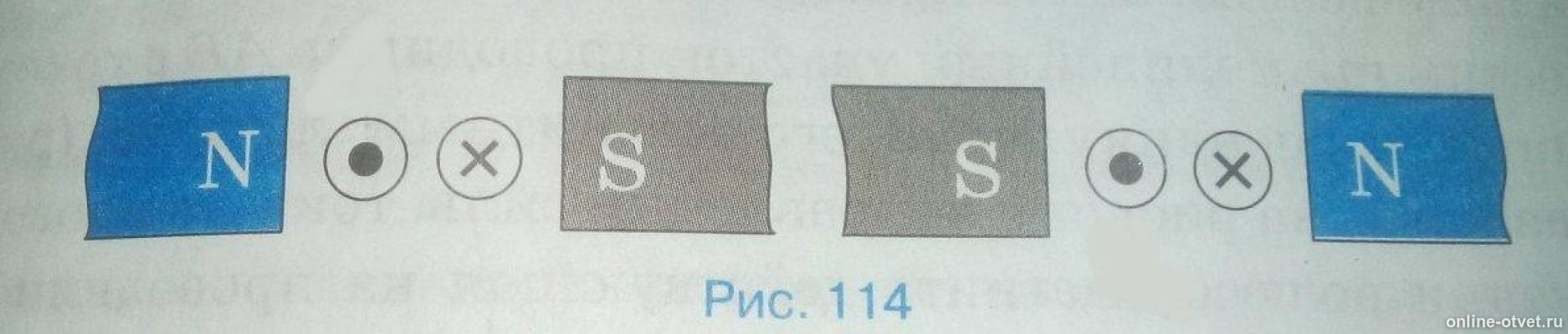 На рисунке изображено 4 проводника. Между полюсами магнитов расположены четыре проводника. Между полюсами магнита. Между полюсами магнитов расположены четыре проводника с током. Между полюсами магнитов рис 114 расположены четыре.