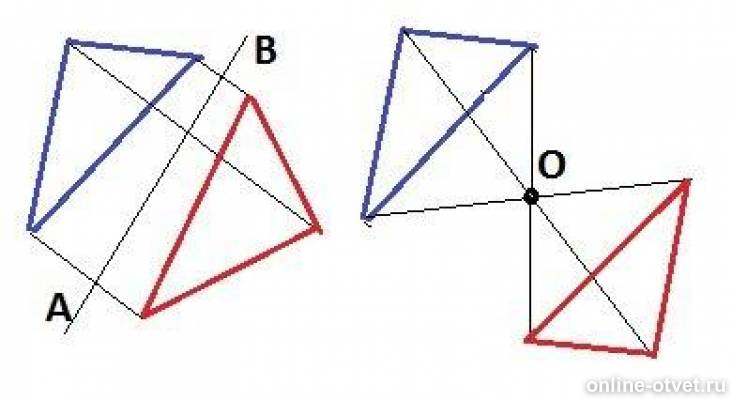 Как нарисовать фигуру относительно точки. Ось симметрии параллелограмма. Симметричные фигуры. Построение осевой симметрии. Симметричные геометрические фигуры.