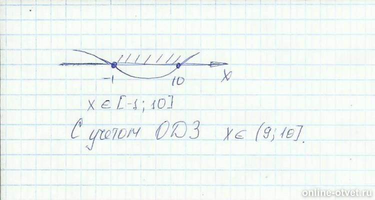 Изображение к ответу