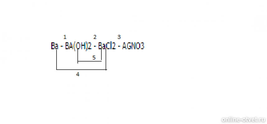 Nh4no3 ba oh 2. Agno3 ba Oh 2. Bacl2+agno3. Bacl2 agno3 ионное. Схема электронная ba (Oh)2.