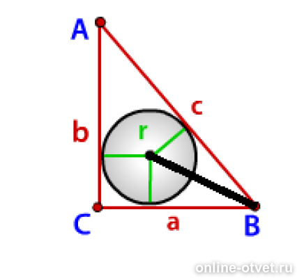периметр вневписанной окружности. расстояние от вершины до центра вписанной окружности. Hfccnjzybt jn dthibys nhteujkm ybrf lj wtynhf. центр вписанной окружности треугольника. окружность вписанная в треугольник доказательство.