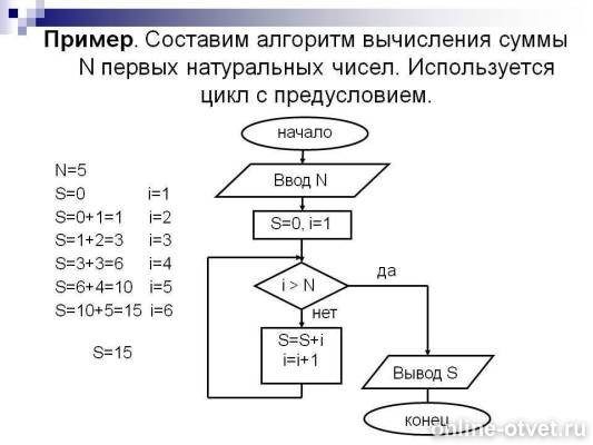 Изображение к ответу