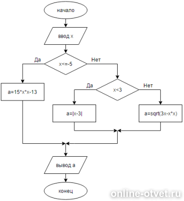 Изображение к ответу