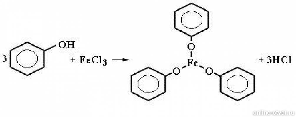 Реакции с хлоридом железа 3. Взаимодействии фенола с хлоридом железа (III). Качественная реакция на фенол с хлоридом железа 3. Фенол качественная реакция с fecl3. Взаимодействие фенола с хлоридом железа 3.