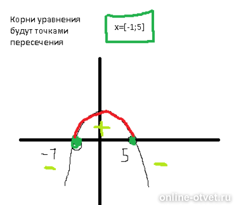 Изображение к ответу