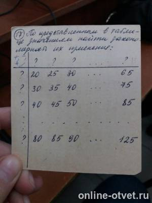 Изображение к вопросу