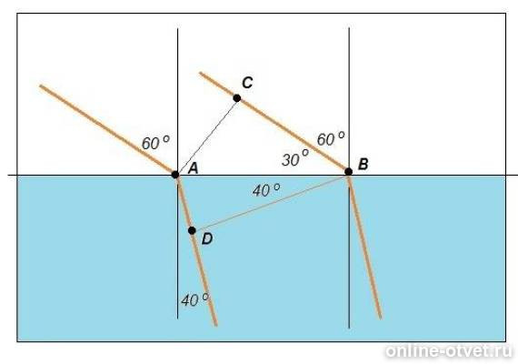 Угол падения и преломления рисунок. Свет падает из воздуха в воду. Ход луча света из воздуха в воду. Коэффициент преломления света в разных средах. Угол преломления воздух вода.