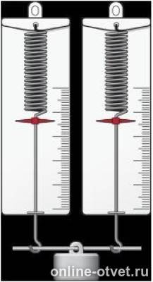 Физика растяжение пружины опыты. Показания динамометра. Весы с пружиной и крючком седьмой класс. Динамометр с несколькими крючками. К крючкам двух динамометров расположенных параллельно.