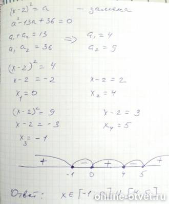 Изображение к ответу
