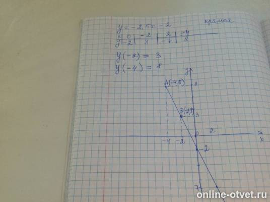 Изображение к ответу