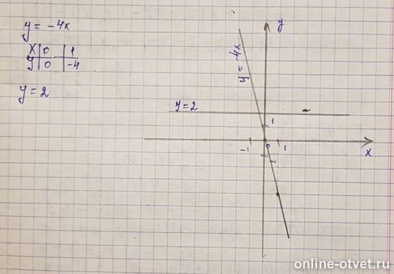 Изображение к ответу