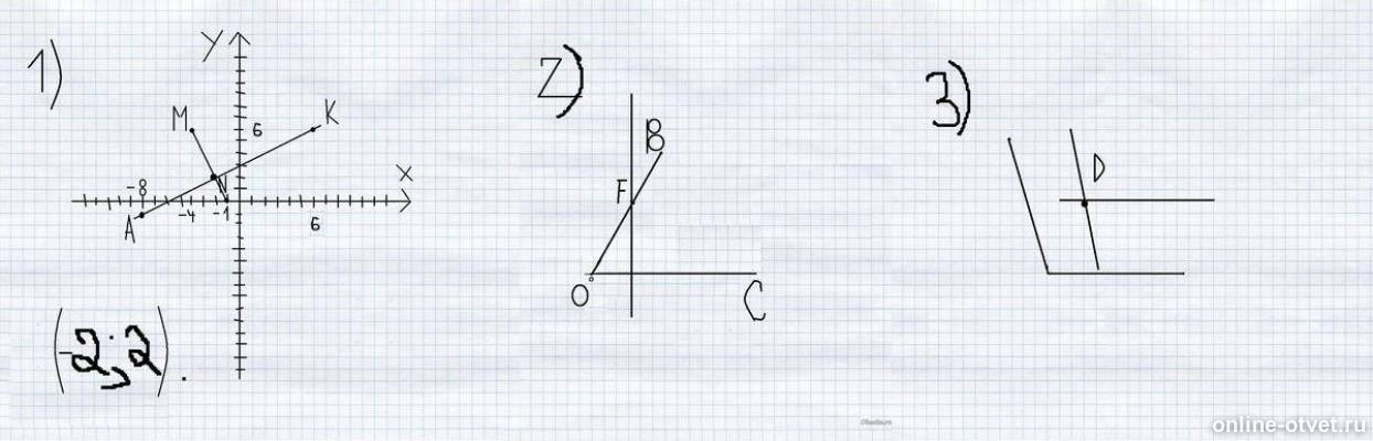 На координатной плоскости постройте отрезок ав. Отрезок и прямая на координатной плоскости пересекаются. Построить отрезок 1 к 6. Построение отрезка в координатах. На координатной плоскости постройте отрезок MN И прямую AK если m -4 6 ,n -1 0.