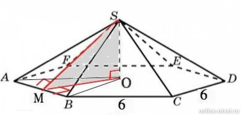 Апофема шестиугольной пирамиды. Апофема формула. Апофема правильной шестиугольной пирамиды. Апофему правильной шестиугольной пирамиды равна 6.