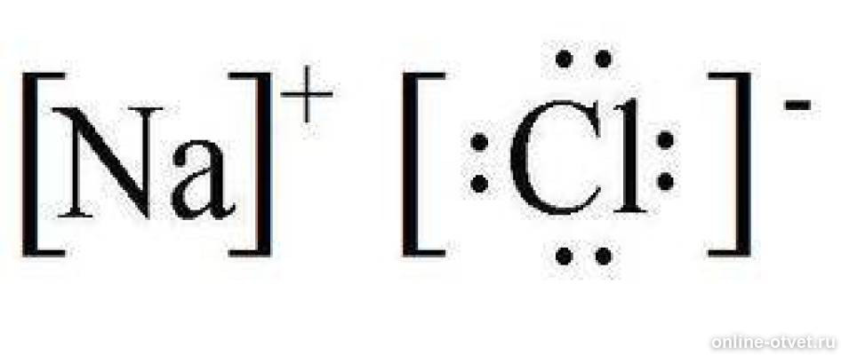 Nacl получить натрий. Решетка типа натрий хлор. Хлорид натрия химия. Physiodose nacl 0. Nacl получить натрий.