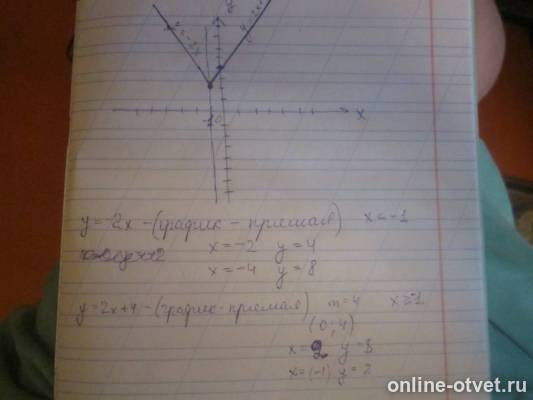 Изображение к ответу