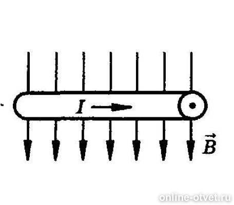 На рисунке изображен проводник с током помещенный в магнитное поле с индукцией в